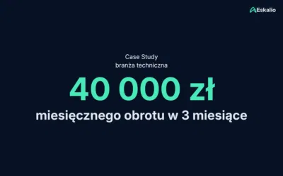 Jak uruchomiłem sprzedaż na Allegro dla producenta z branży technicznej