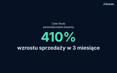 Wzrost sprzedaży o 410% w 3 miesiące – personalizowane prezenty na Allegro