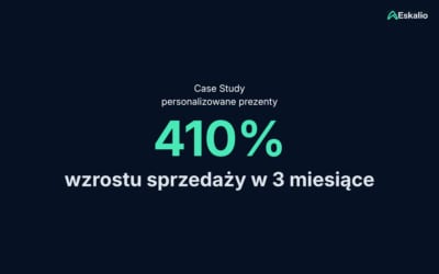 Jak uporządkowanie ofert i Allegro Ads zwiększyło sprzedaż o 410%